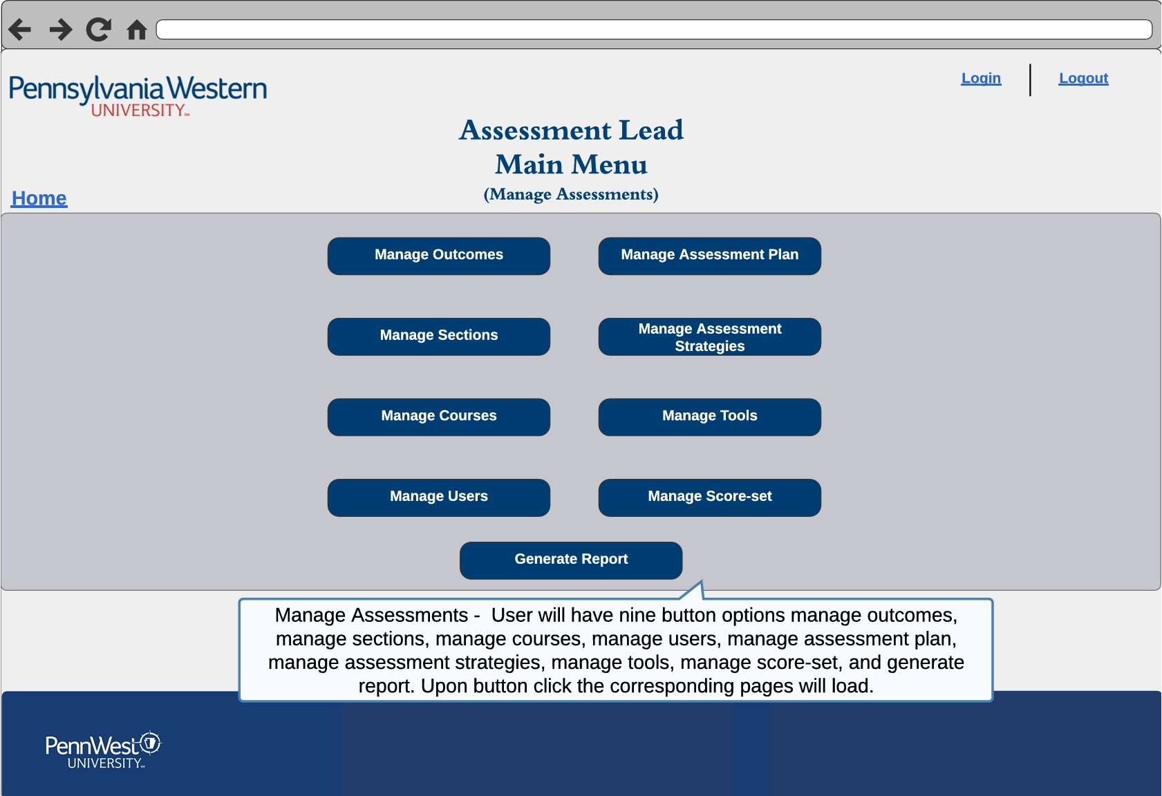 Dashboard mockup