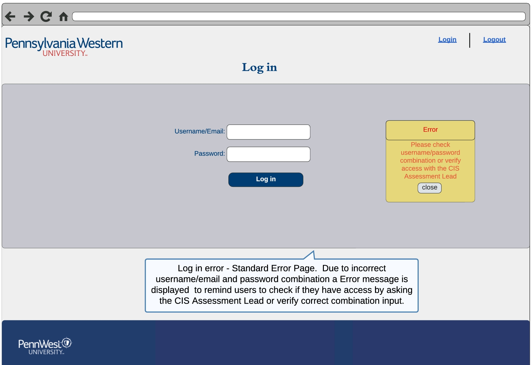 Login screen mockup